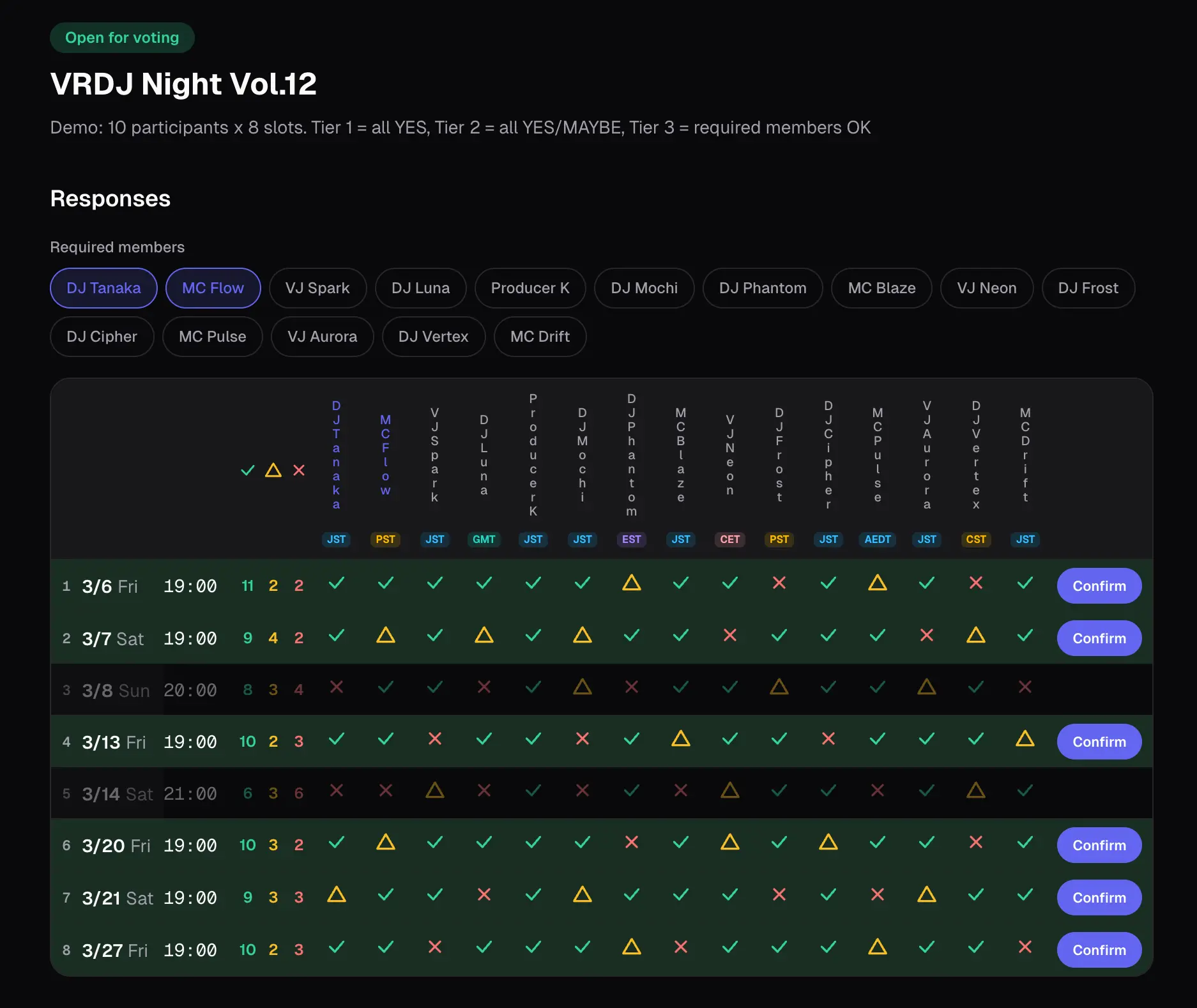 SyncSet screenshot 1